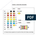 Code Couleurs R