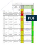 HSSE Manual Table of Content