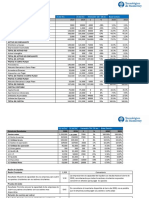 Análisis Financiero ELITE S.A de C.V