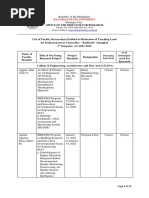 List of Faculty Researchers Entitled To Reduction of Teaching Load - AUGUST 2021 - ALANGILAN