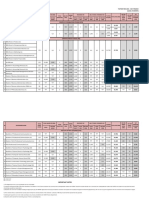 General Fee Structure 2021 (Malaysian)