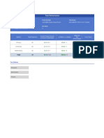 Test Performance: Student Name Form Number Test Name