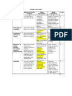 Rubric For Essay