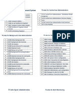 Tcodes For Transport Management System