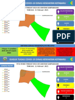 Peta - Resiko - Desa Kecamatan Sampanahan (PKM SPNH)