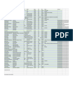 Computer Science Related Universities in Germany