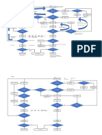 Decisions - A Flow Approach