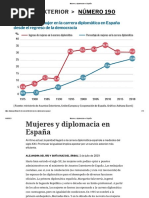 Alejandra Del Río, Sofía Ruiz Del Árbol - Mujeres y Diplomacia en España