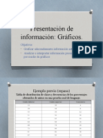 Histograma, Polígono de Frecuencias y Ojiva