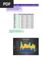 Gráficos de Columnas