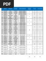 PASANTIAS 2019 - CIVILTrabajos Entregados