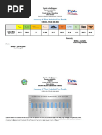 Summary of First Periodical Test Results: SCHOOL YEAR 2020-2021