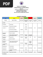 Department of Education: Citizen'S Charter