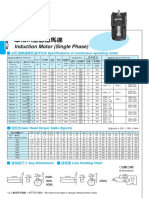 Induction Motor (Single Phase) : Specifications of Continuous Operating Motor