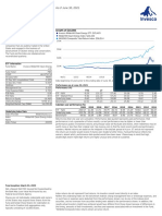 PBW - Invesco WilderHill Clean Energy ETF Fact Sheet