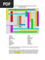 Sesión 2. SOPA DE LETRAS SOBRE EL TRABAJO FINAL 1