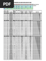 TCP Ip Subnetting Chart