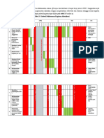 Jadwal Pelaksanaan Kegiatan Habituasi Latsar CPNS