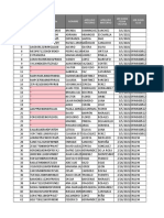 Concentrado Candidatos Vacunación HGR1 26032021