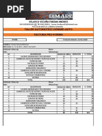 Proforma Cne