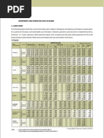 Investment Guidelines Appen