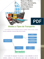 1.1 Modos Terrestre, Ferroviario, Marítimofluvial, Aéreo, Tubería y Multimodal