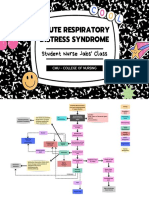 ARDS Concept Map - Bunayog