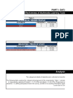 The Effectiveness of Multimedia Learning Tools On Academic Performance of Students