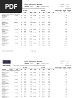 Portfolio Trades Market Rate