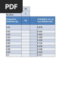 Acceptance Sampling - Excel - Participants