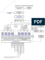 Aicarr PED Tab-Chart1