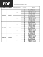 Book Distribution Schedule 2021-22