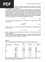 SPT Correlation For Unit Weight