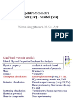 Pertemuan 2 Spektro UV - Vis Edit