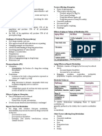 Aging and Drug Handling