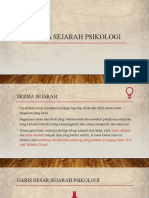 W-2 Skema Sejarah Psikologi