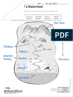 Watershed Components Quiz