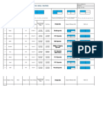 Legends: SEI Employee Skill Matrix