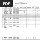 Datos Nómina Computación