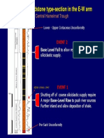 The Sarir Sandstone Type-Section in The E-W Arm: Central Hameimat Trough