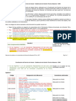 Resumen Cambios Arancel Aduanas 2016 Vs 2017