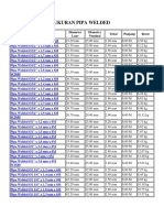 Ukuran Pipa Welded: Ukuran Diameter Luar Diameter Nominal Tebal Panjang Berat