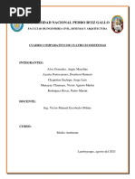 Tarea 2 Cuadro Comparativo de 4 Ecosistemas