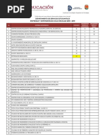 Concentrado Empresas 2018-2019