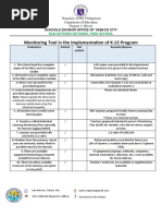 Monitoring Tool in The Implementation of K-12 Program: Schools Division Office of Tabaco City