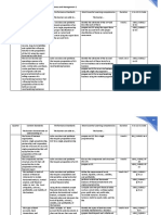 Fundamentals of ABM 2 - MELCS