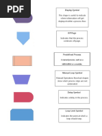 Display Symbol: Subroutine