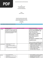 Cuadro Comparativo Modelo de Gestión Organizacional