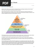 Maslows Hierarchy of Needs