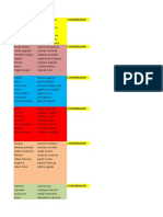 Grupos Comercio Exterior 1.